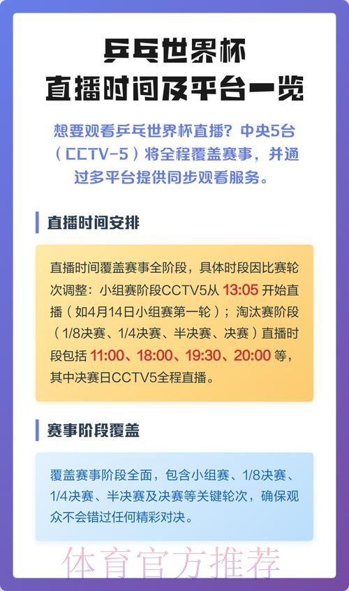 如何选择官方推荐的世界杯直播最佳平台 如何选择官方推荐的世界杯直播最佳平台