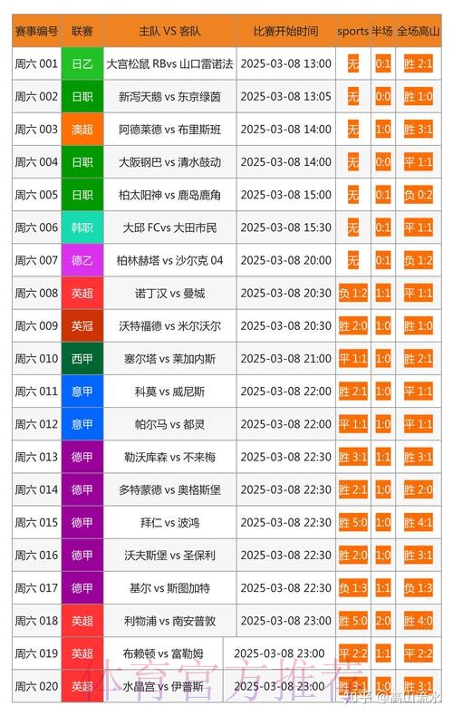 世界杯投注软件官方站点最新推荐