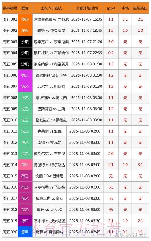 世界杯投注软件官方站点最新推荐