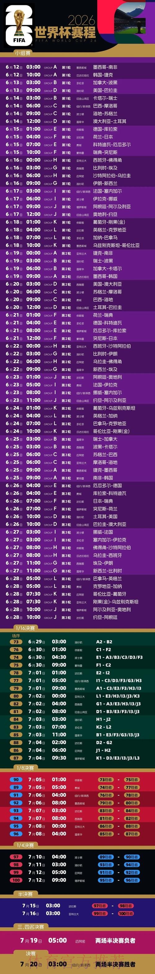 2026世界杯投注平台最新排名揭晓 2026世界杯投注平台最新排名揭晓
